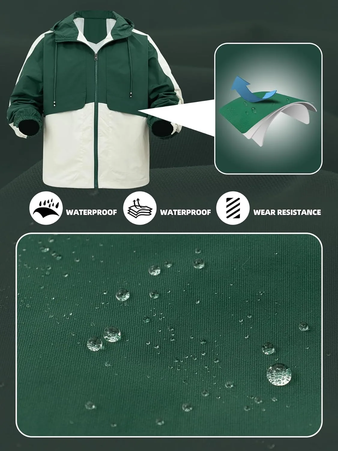 Mens Waterproof Windproof Jacket Hooded Windbreaker Hiking Camping Outdoor Lightweight Softshell Raincoat