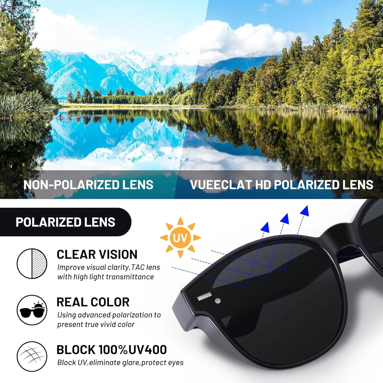 Polarized Cat Eye Sunglasses Fit Over Glasses for Women - Double-Sided AR Coating Polarized Lenses, UV400 Protection