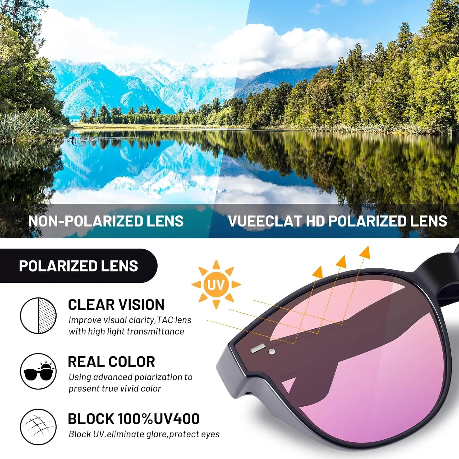 Polarized Cat Eye Sunglasses Fit Over Glasses for Women - Double-Sided AR Coating Polarized Lenses, UV400 Protection