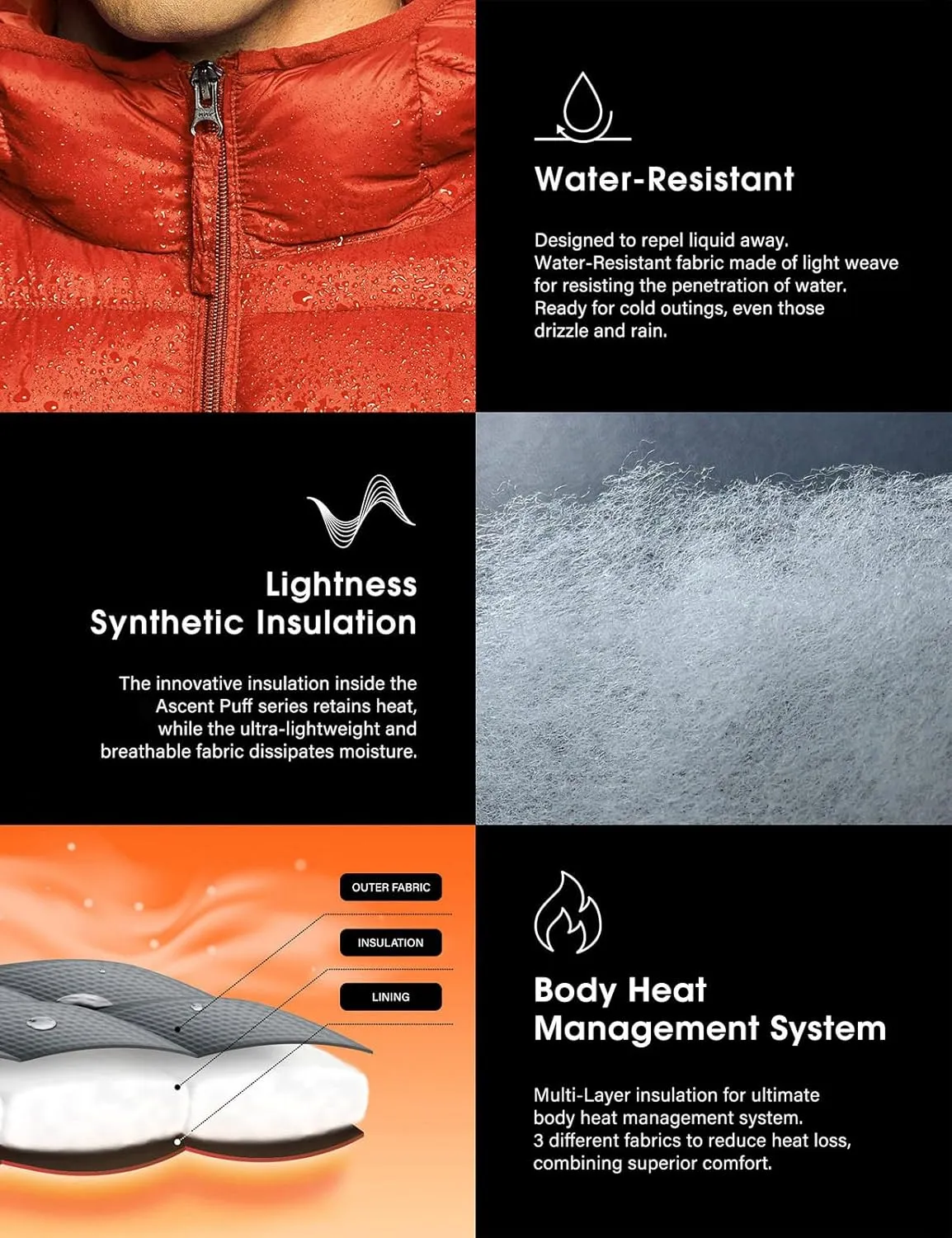 TSLA Men's Lightweight Packable Accent Puffer Jacket, Water-Resistant Winter Jackets